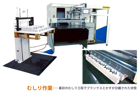 トリミング むしり BOX MATE BM1100