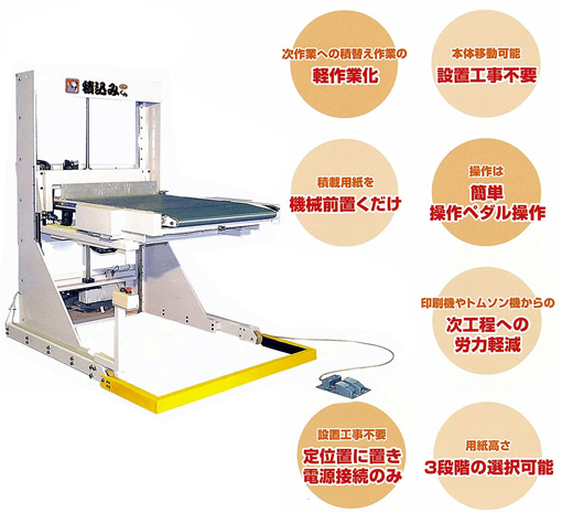 高機能満載!「そろヱ門ジュニア2」